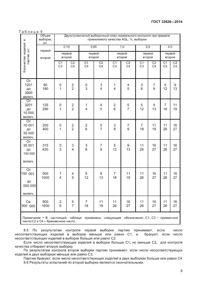 ГОСТ 32626-2014, страница 11