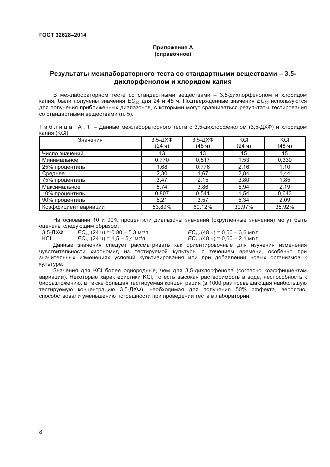 ГОСТ 32628-2014, страница 12