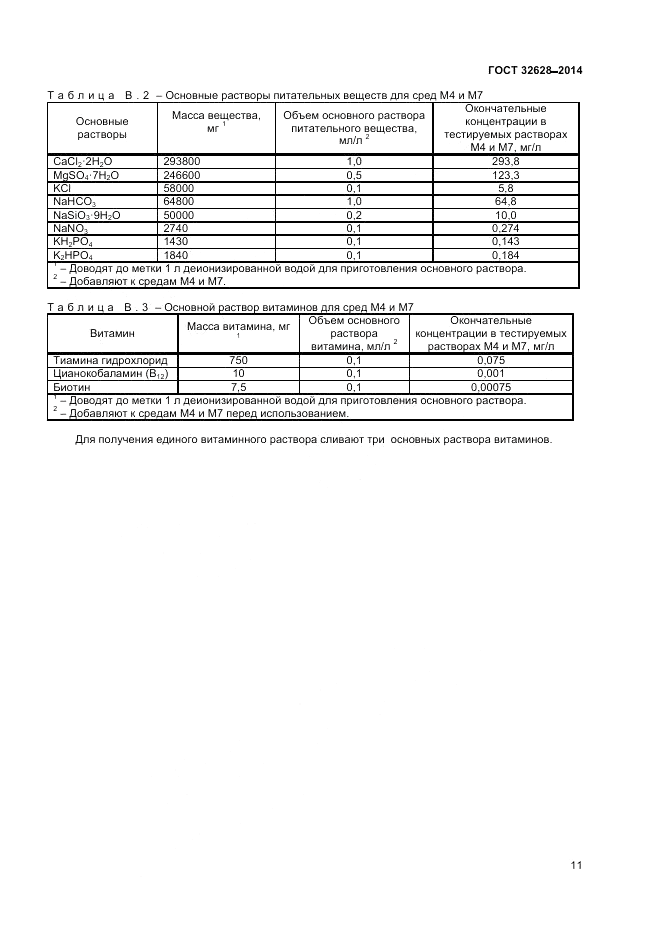 ГОСТ 32628-2014, страница 15