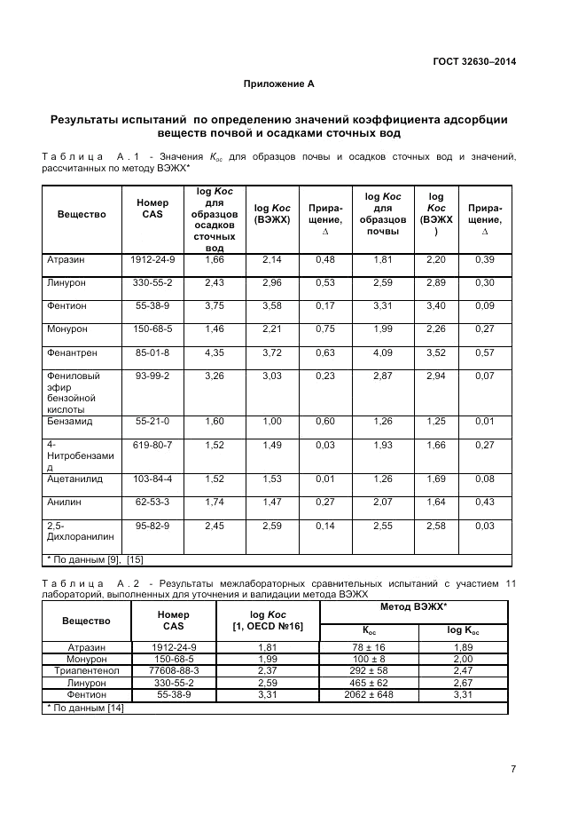 ГОСТ 32630-2014, страница 11