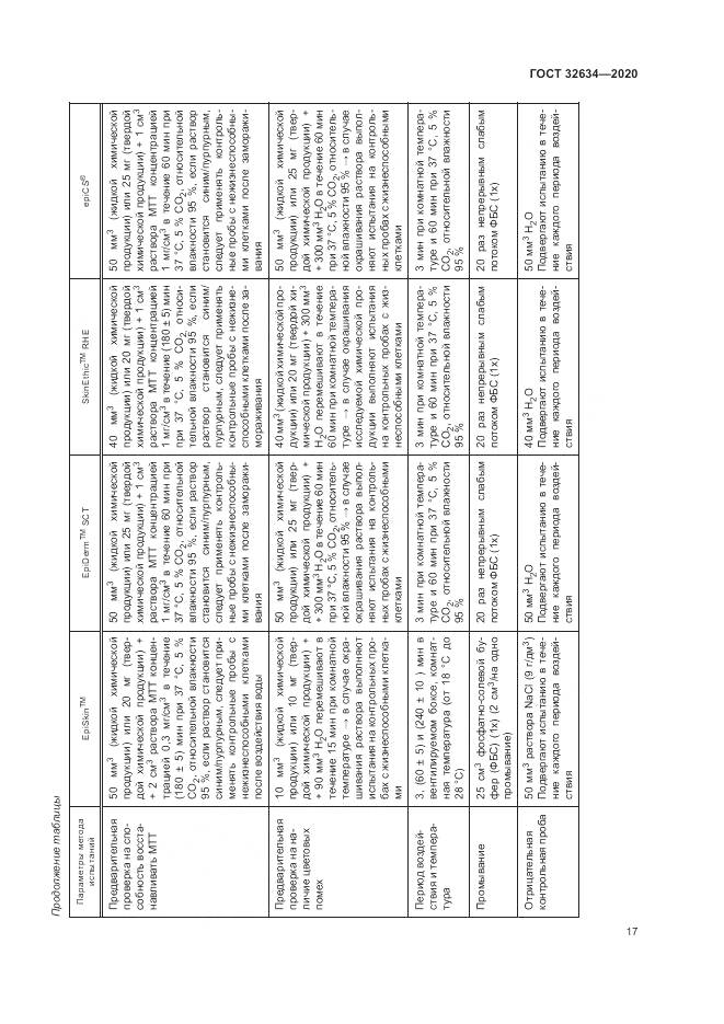 ГОСТ 32634-2020, страница 23