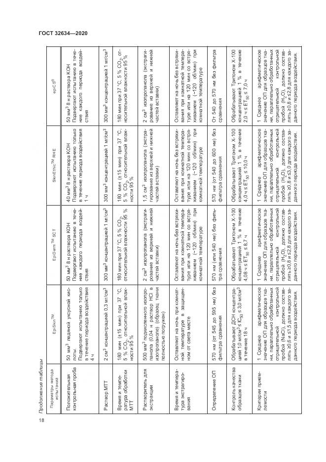 ГОСТ 32634-2020, страница 24