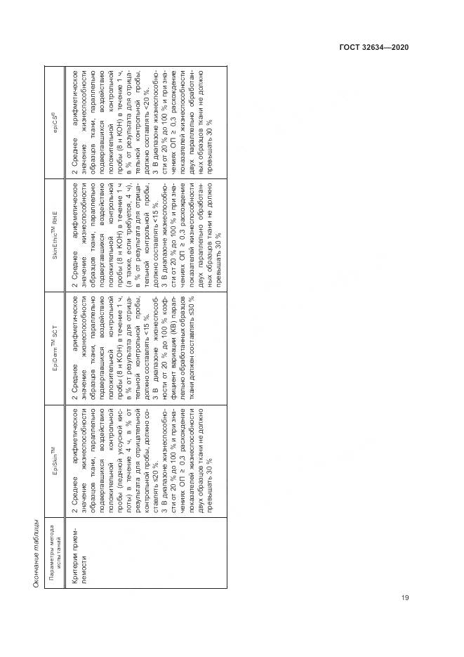 ГОСТ 32634-2020, страница 25