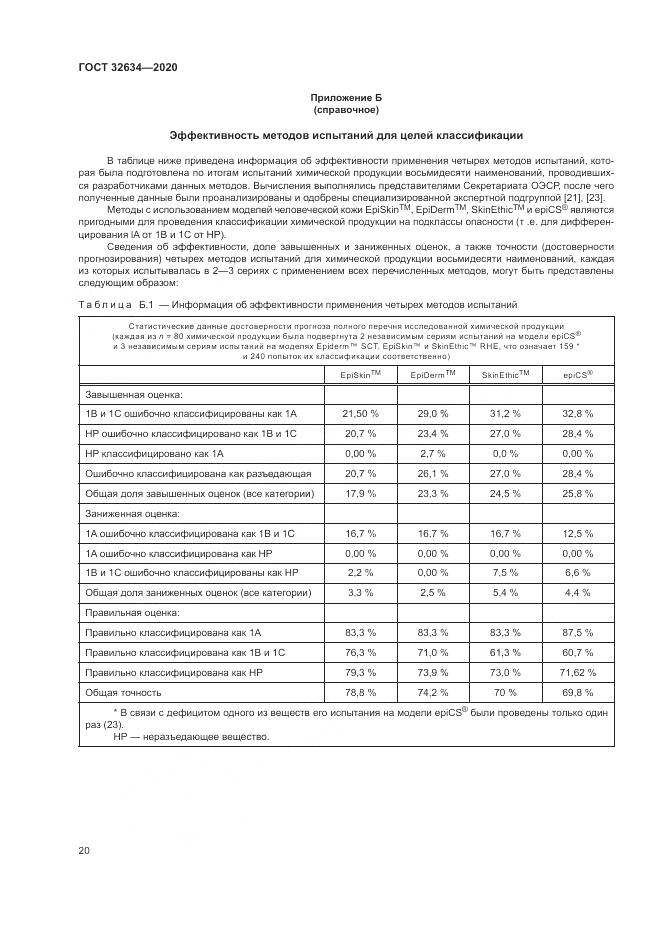 ГОСТ 32634-2020, страница 26