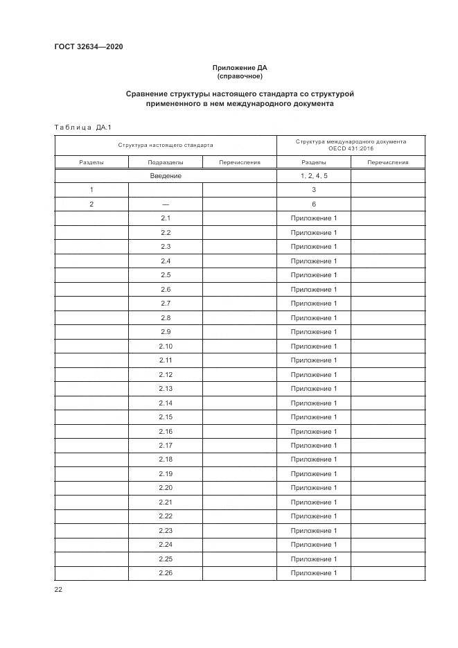 ГОСТ 32634-2020, страница 28