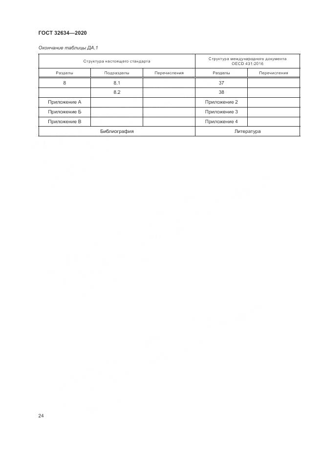 ГОСТ 32634-2020, страница 30