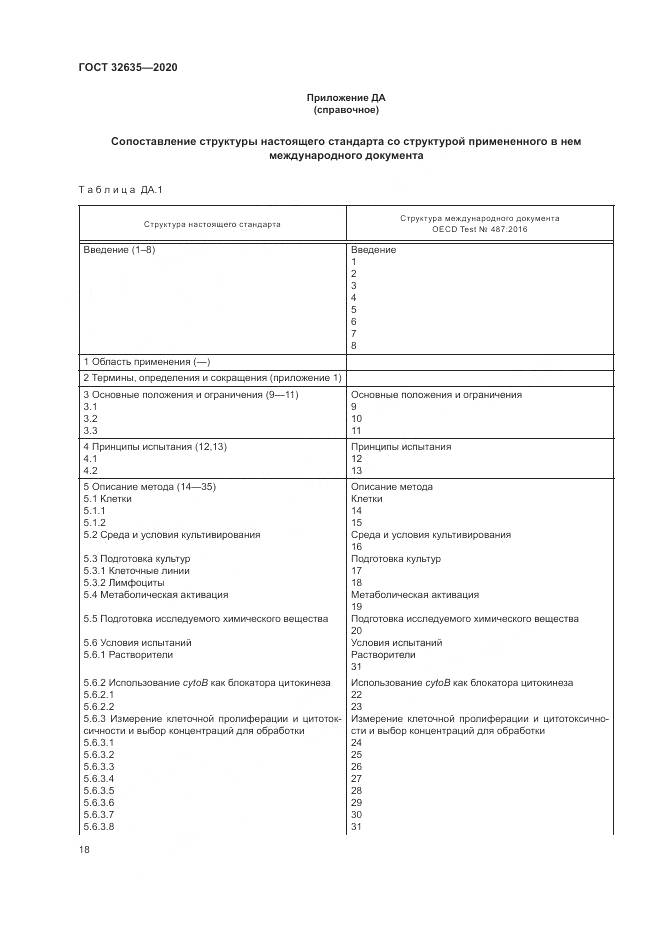ГОСТ  32635-2020, страница 25