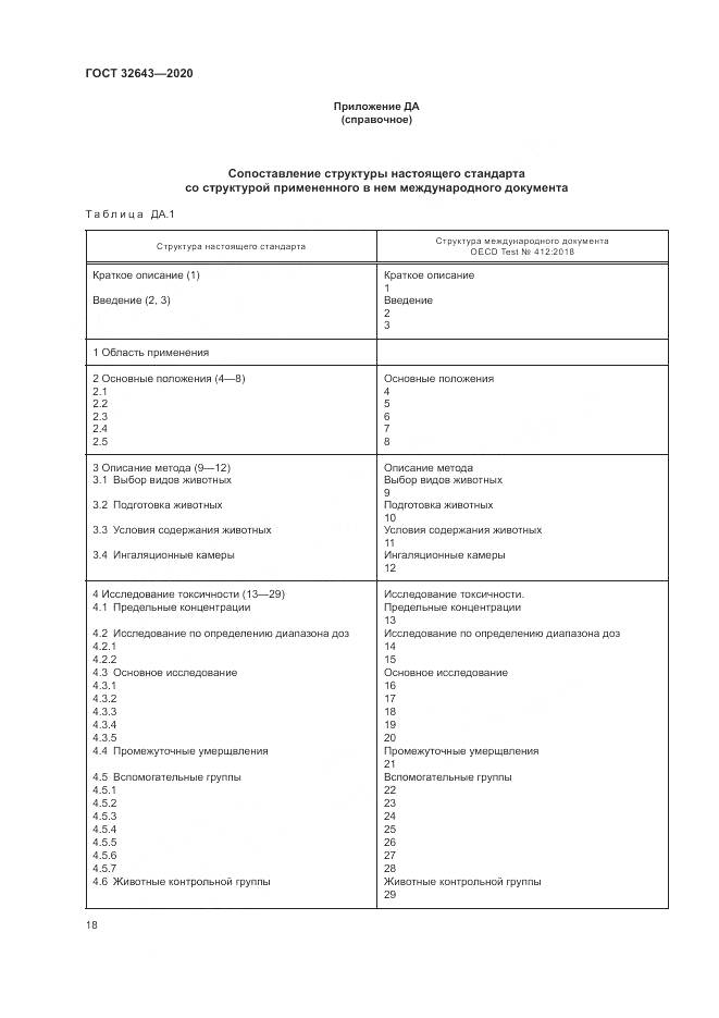 ГОСТ  32643-2020, страница 24
