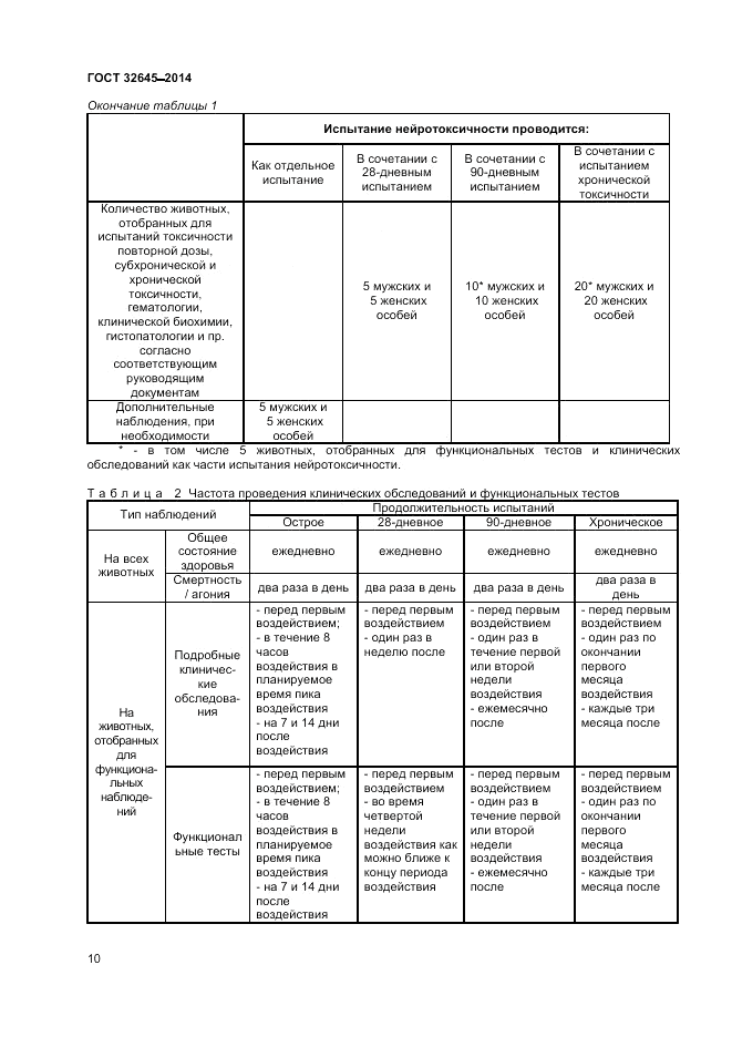ГОСТ 32645-2014, страница 14