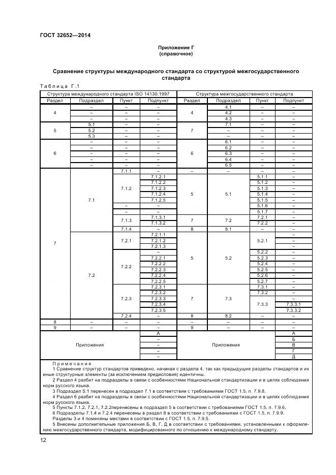 ГОСТ 32652-2014, страница 17