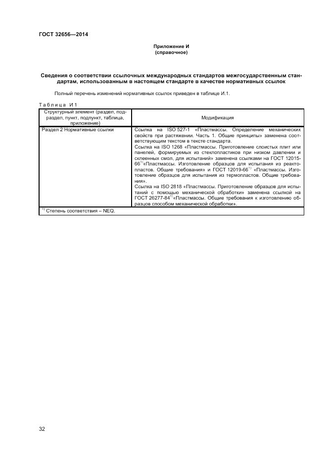 ГОСТ 32656-2014, страница 36