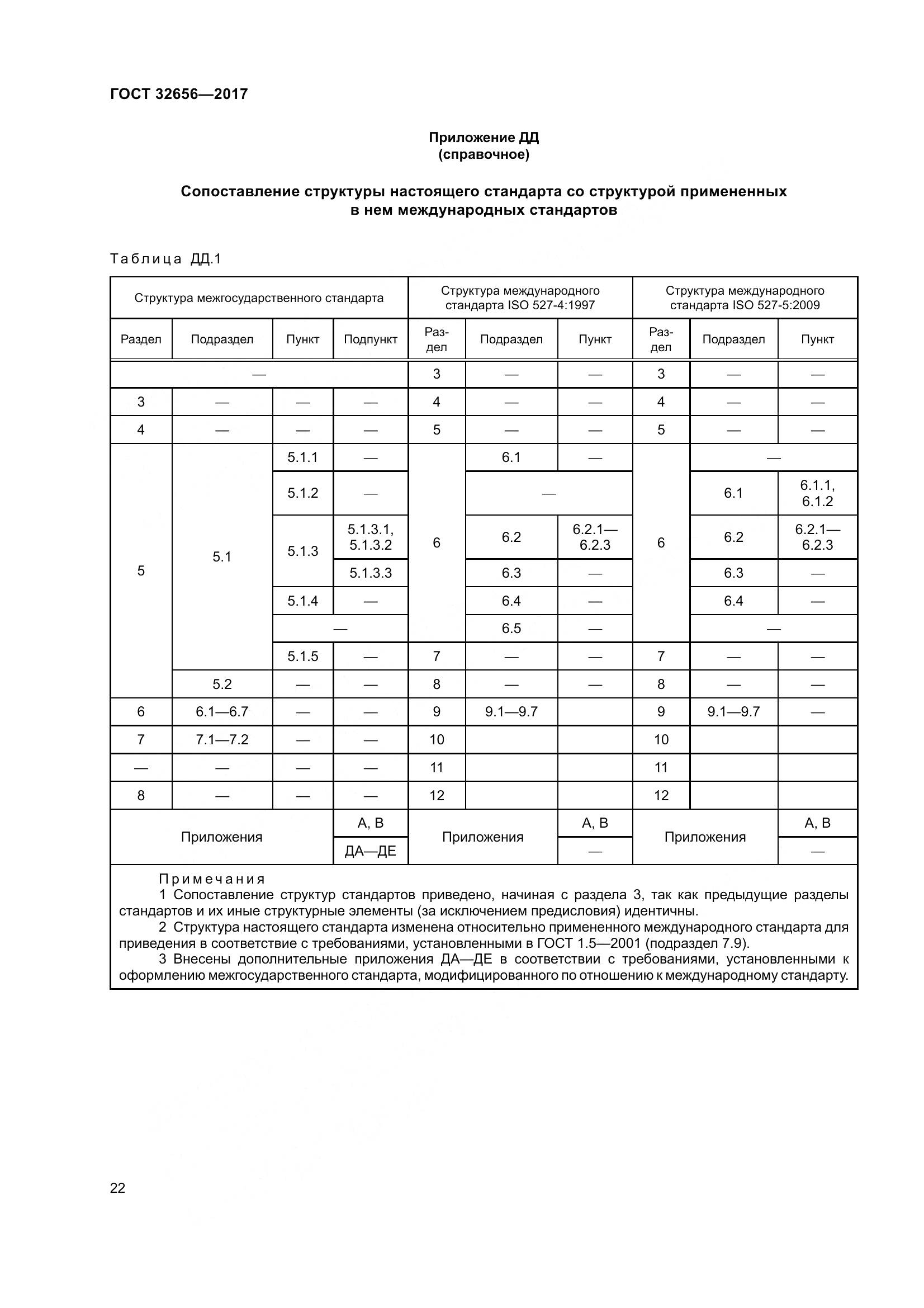 ГОСТ 32656-2017, страница 29