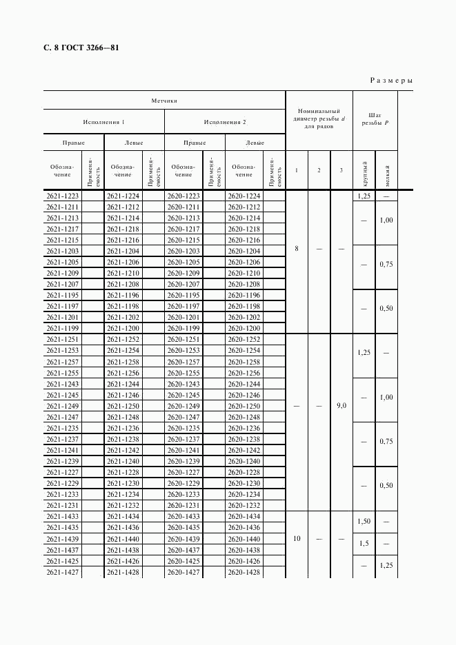 ГОСТ 3266-81, страница 10