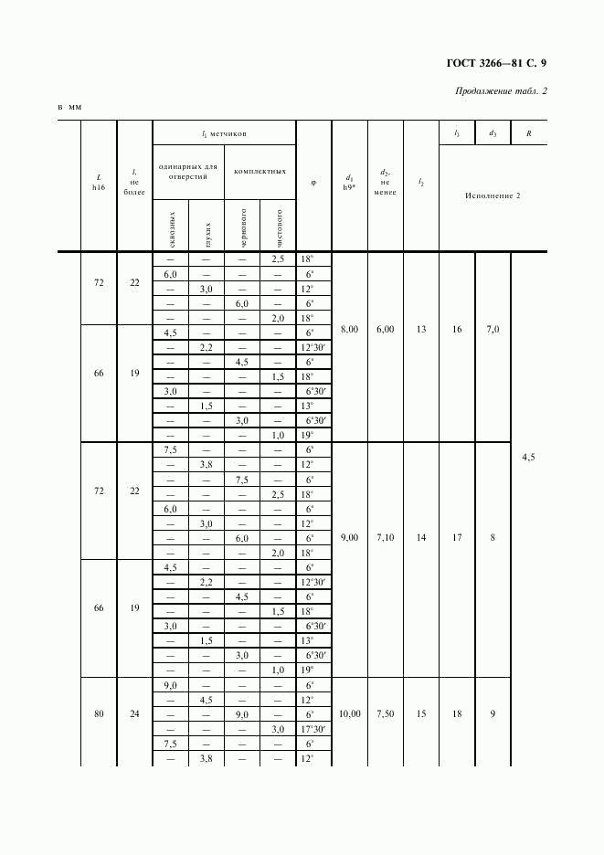 ГОСТ 3266-81, страница 11