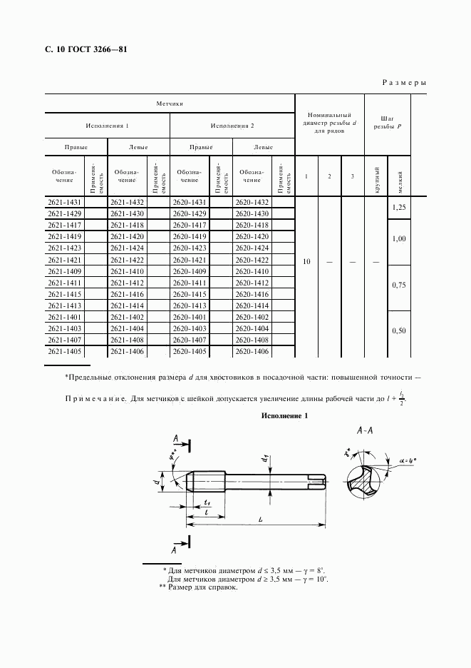 ГОСТ 3266-81, страница 12