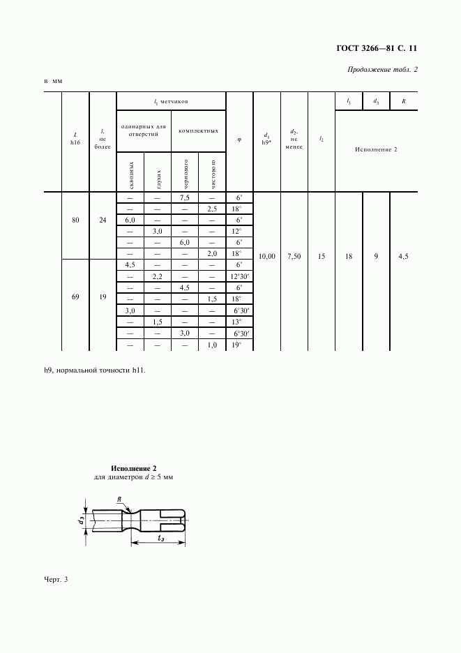 ГОСТ 3266-81, страница 13