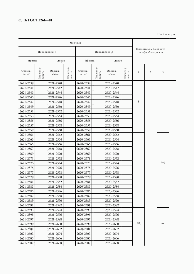 ГОСТ 3266-81, страница 18