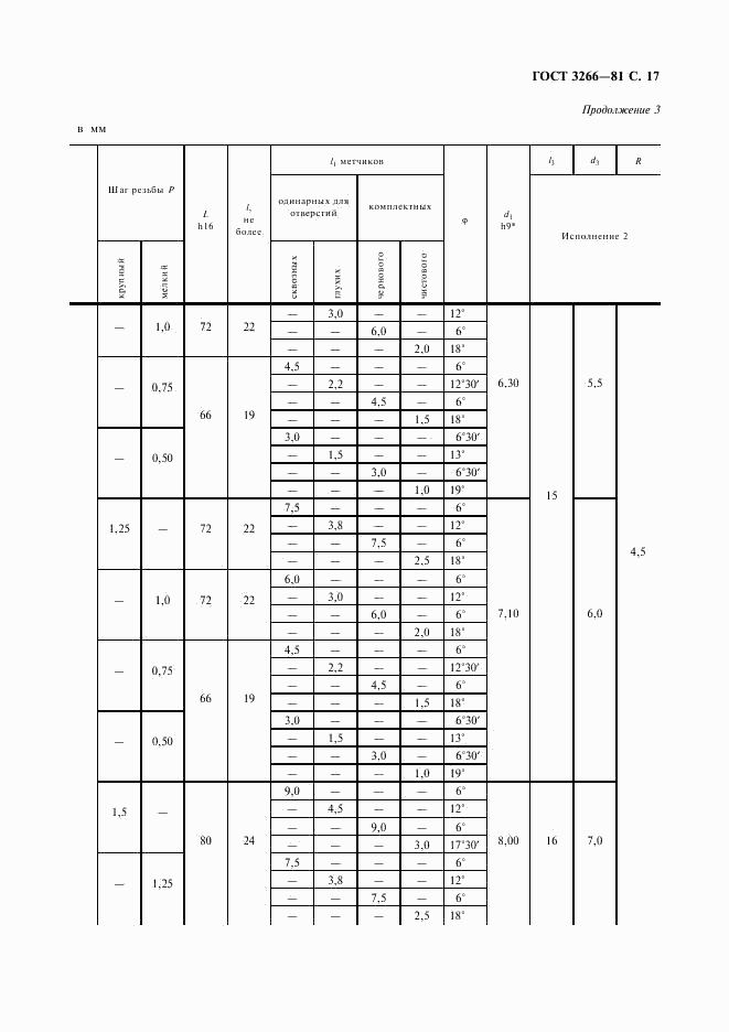 ГОСТ 3266-81, страница 19