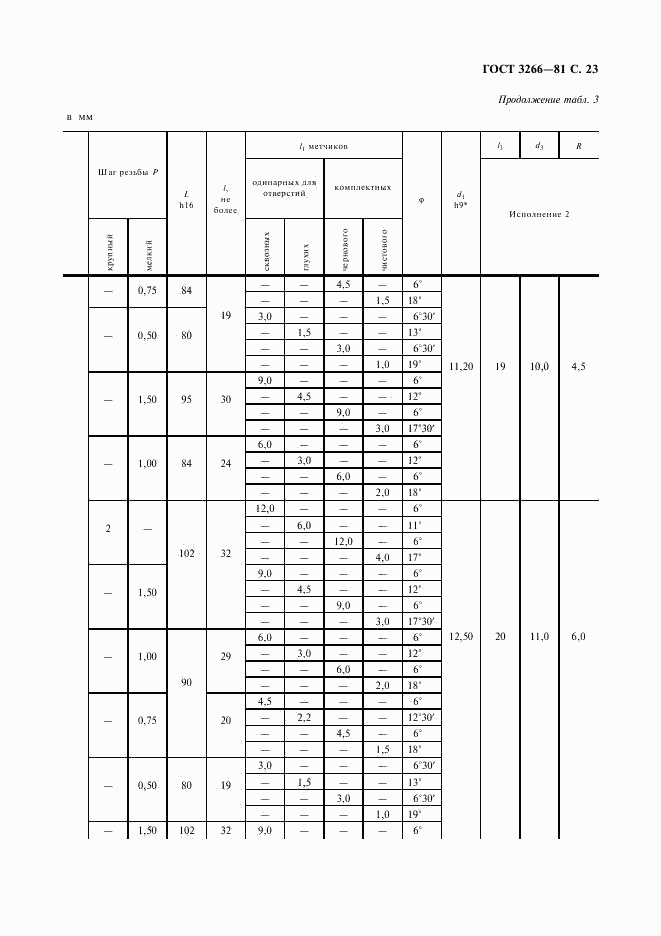 ГОСТ 3266-81, страница 25