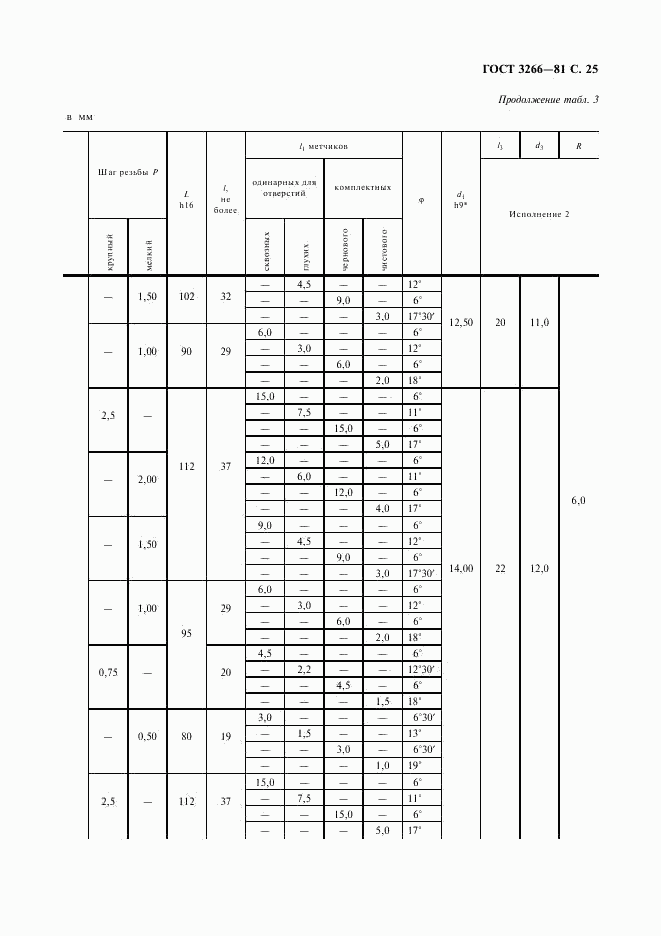 ГОСТ 3266-81, страница 27