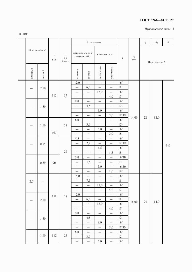 ГОСТ 3266-81, страница 29