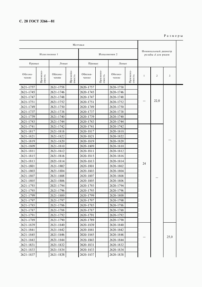 ГОСТ 3266-81, страница 30