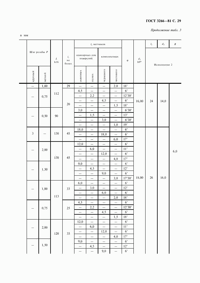 ГОСТ 3266-81, страница 31