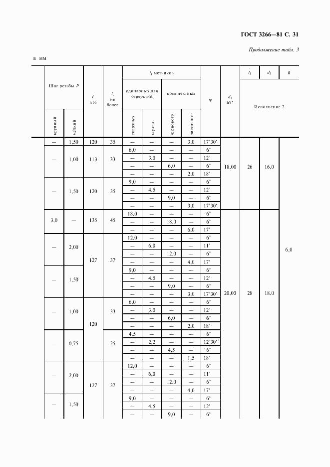 ГОСТ 3266-81, страница 33