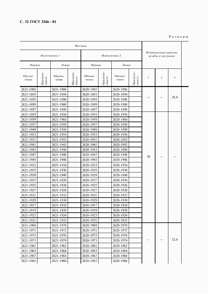 ГОСТ 3266-81, страница 34