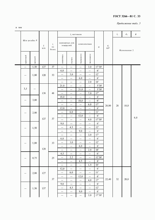 ГОСТ 3266-81, страница 35