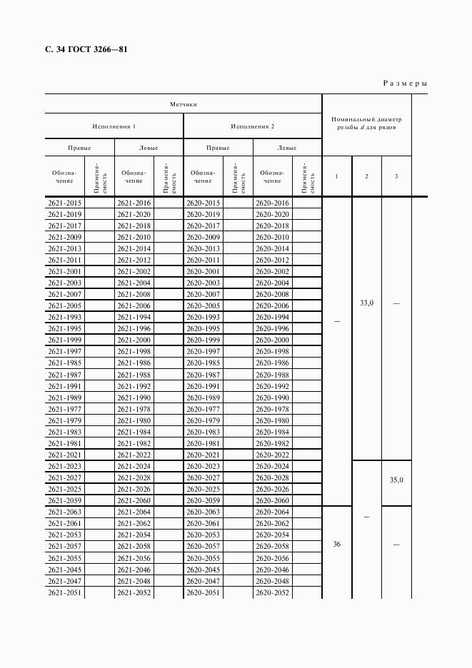 ГОСТ 3266-81, страница 36