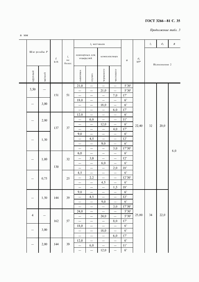 ГОСТ 3266-81, страница 37