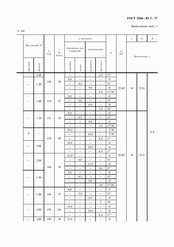 ГОСТ 3266-81, страница 39