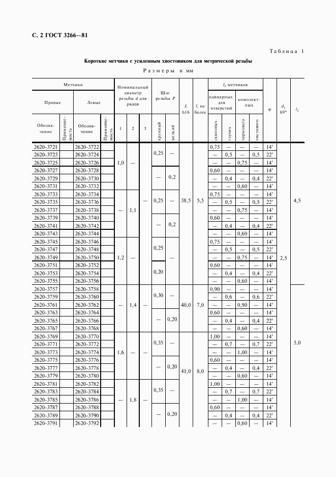 ГОСТ 3266-81, страница 4