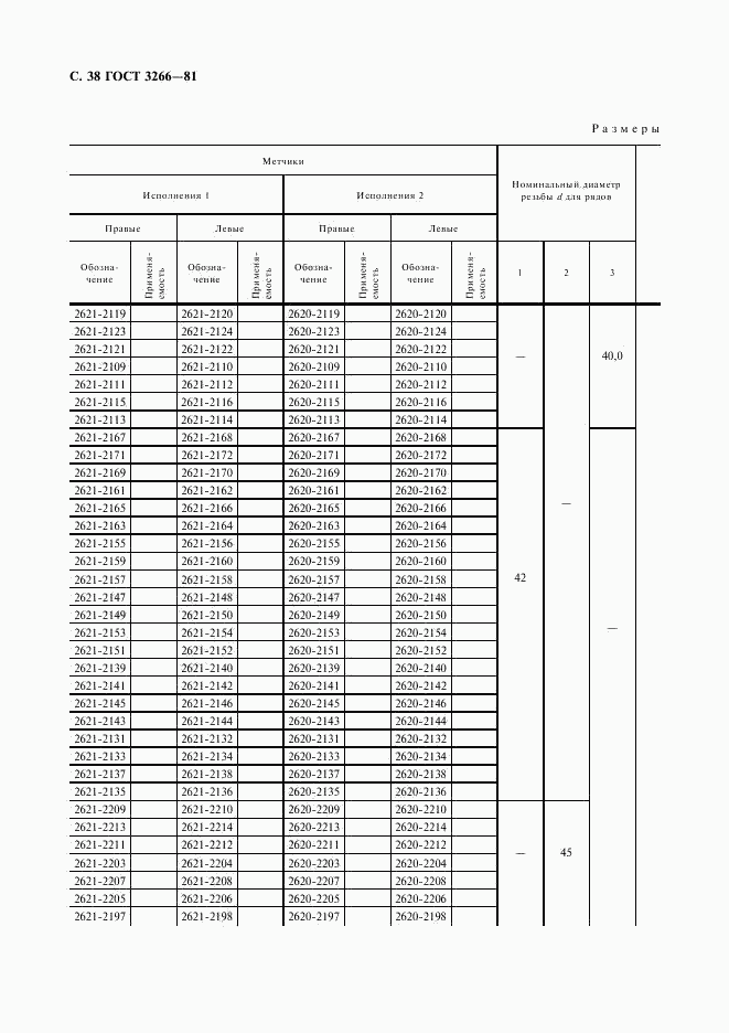 ГОСТ 3266-81, страница 40