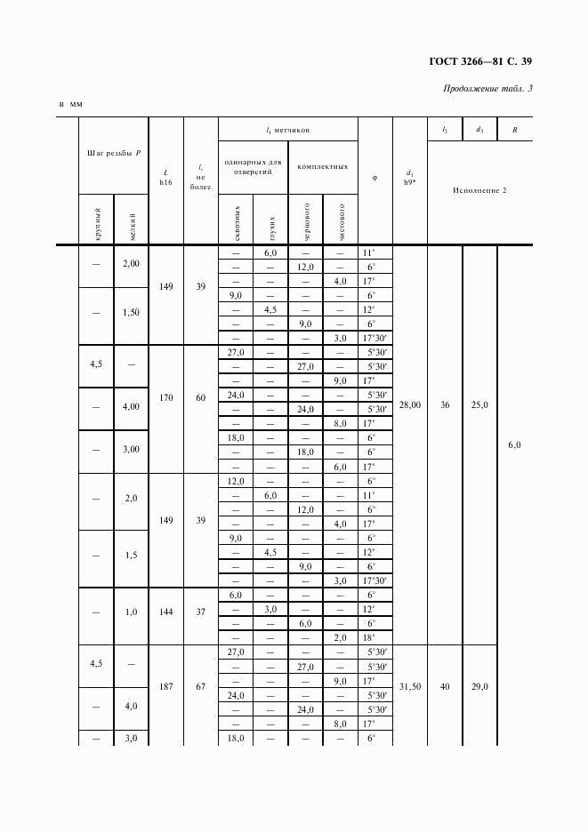 ГОСТ 3266-81, страница 41