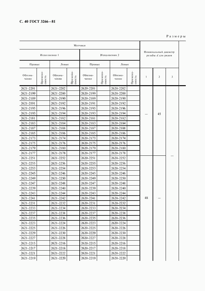 ГОСТ 3266-81, страница 42