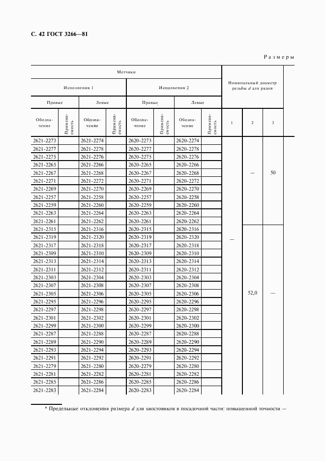 ГОСТ 3266-81, страница 44