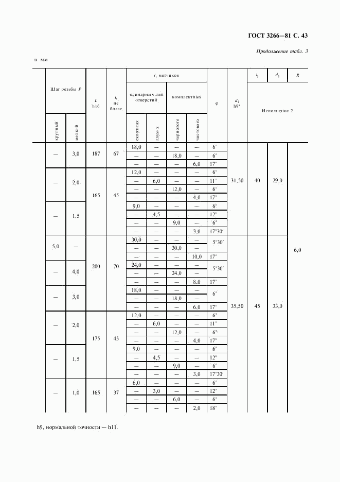 ГОСТ 3266-81, страница 45