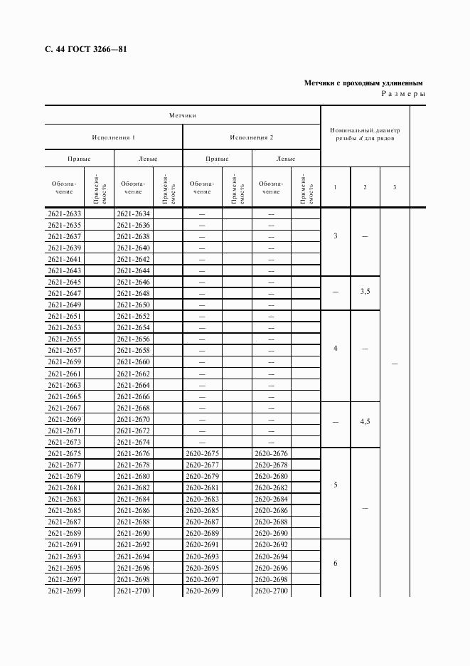 ГОСТ 3266-81, страница 46