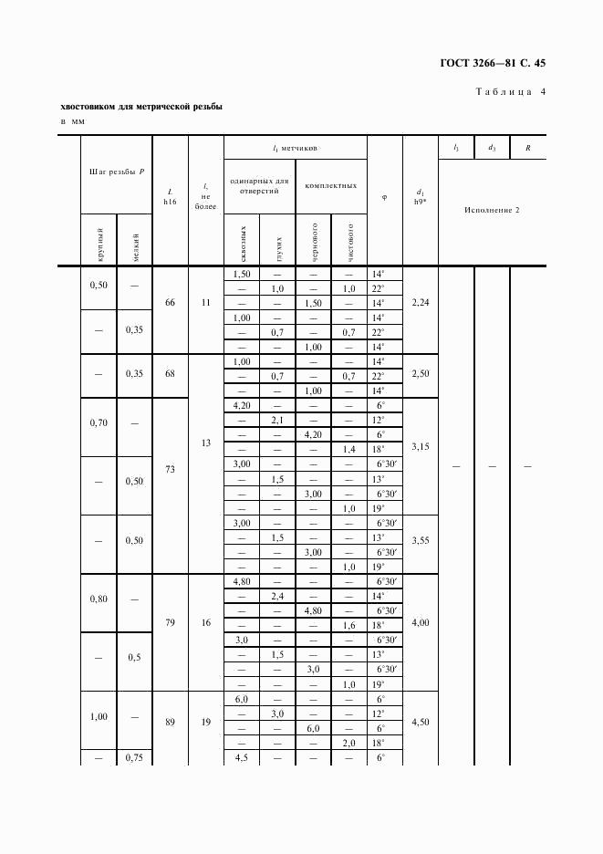 ГОСТ 3266-81, страница 47