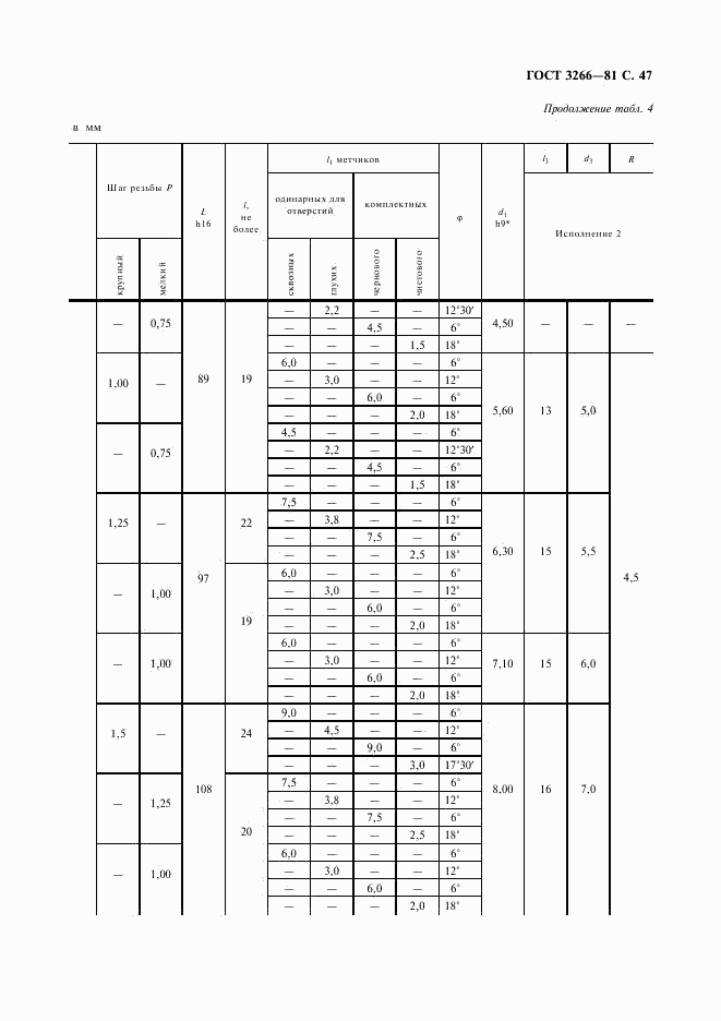 ГОСТ 3266-81, страница 49