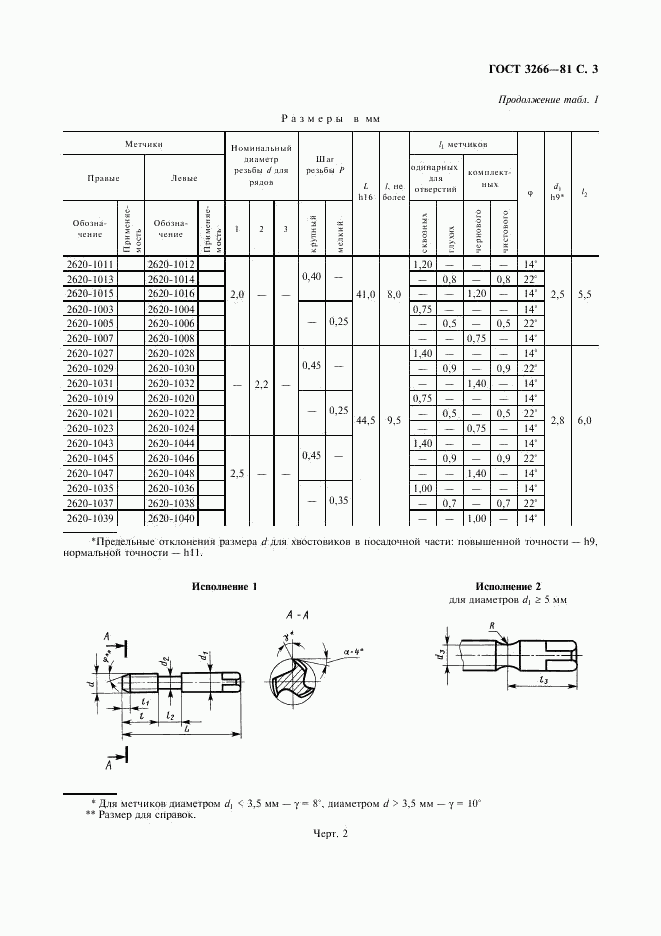 ГОСТ 3266-81, страница 5