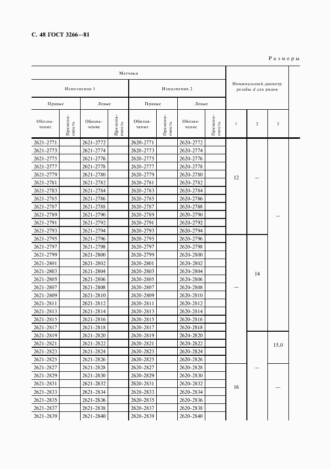 ГОСТ 3266-81, страница 50