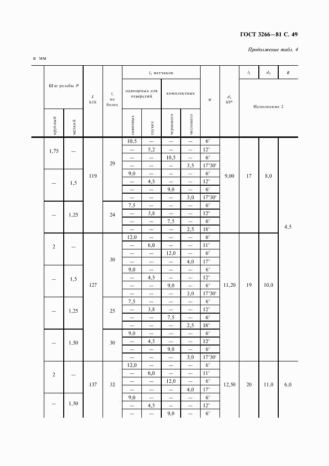 ГОСТ 3266-81, страница 51