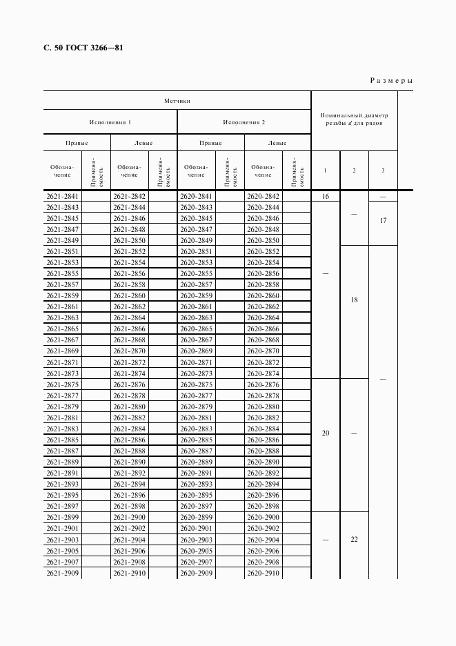 ГОСТ 3266-81, страница 52