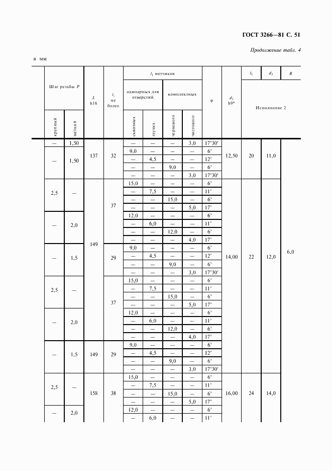 ГОСТ 3266-81, страница 53