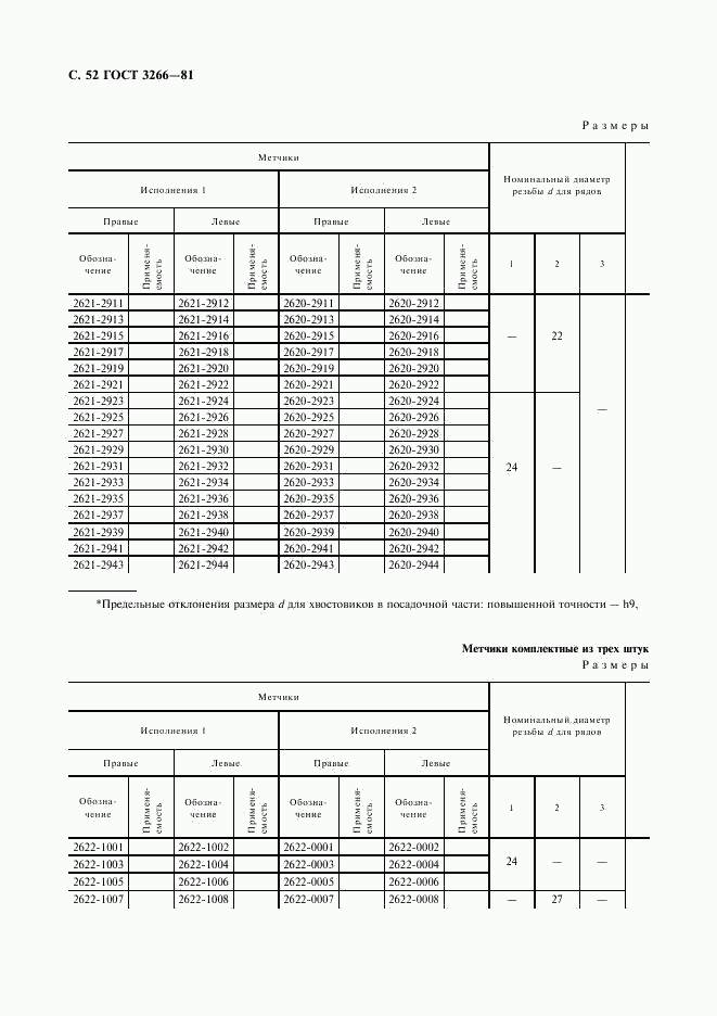 ГОСТ 3266-81, страница 54