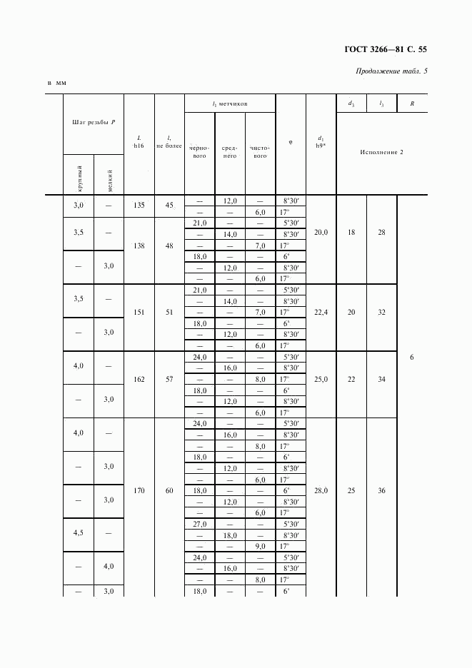 ГОСТ 3266-81, страница 57