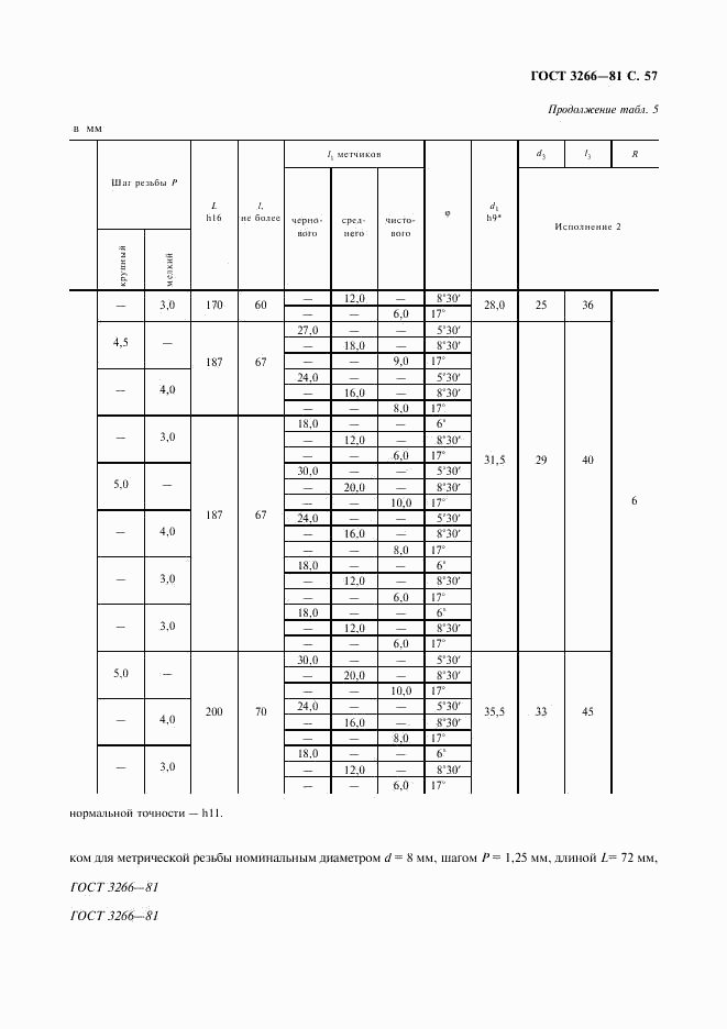 ГОСТ 3266-81, страница 59